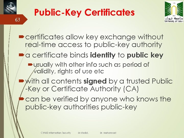 63 Public-Key Certificates certificates allow key exchange without real-time access to public-key authority a