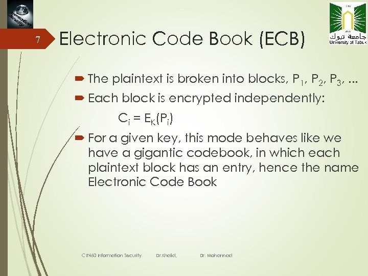 7 Electronic Code Book (ECB) The plaintext is broken into blocks, P 1, P