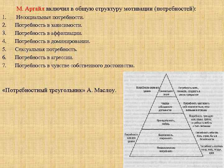 Каковы типичные проблемы мотивационно потребностного плана