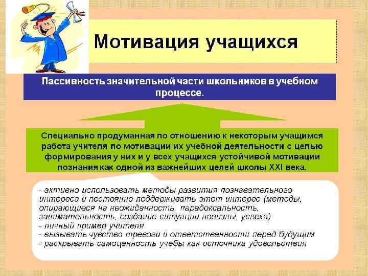 В мотивационном плане у учащихся с трудностями обучения