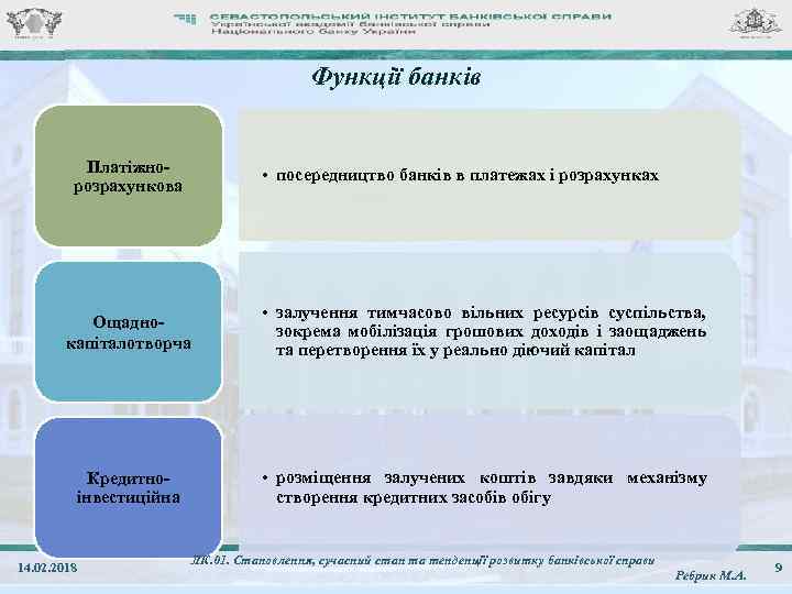 Функції банків Платіжнорозрахункова • посередництво банків в платежах і розрахунках Ощаднокапіталотворча • залучення тимчасово