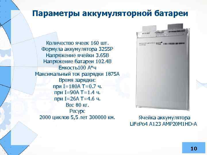 Параметры аккумуляторной батареи Количество ячеек 160 шт. Формула аккумулятора 32 S 5 P Напряжение