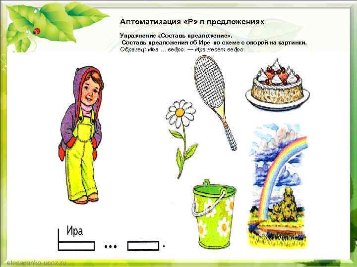 Автоматизация «Р» в предложениях Упражнение «Составь предложение» . Составь предложения об Ире по схеме