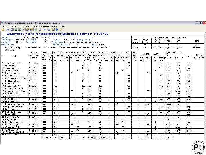 Электронная ведомость (экзамен) 