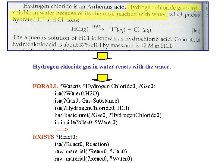 Hydrogen chloride gas in water reacts with the water. FORALL ? Water 0, ?