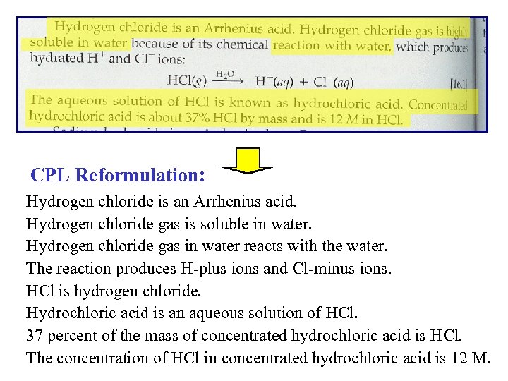 CPL Reformulation: Hydrogen chloride is an Arrhenius acid. Hydrogen chloride gas is soluble in