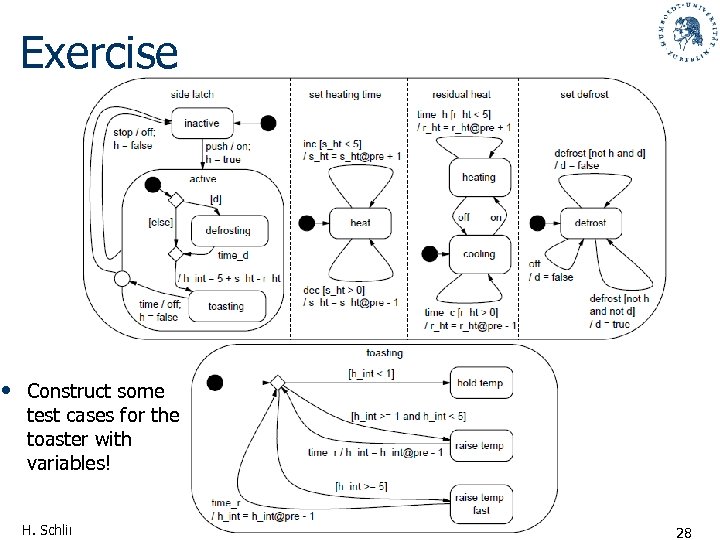 Exercise • Construct some test cases for the toaster with variables! H. Schlingloff, Software-Qualitätssicherung