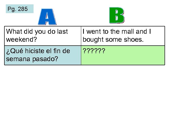 Pg. 285 What did you do last weekend? I went to the mall and