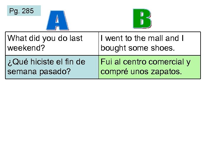 Pg. 285 What did you do last weekend? I went to the mall and