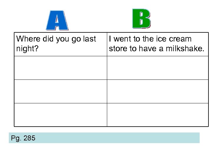 Where did you go last night? Pg. 285 I went to the ice cream