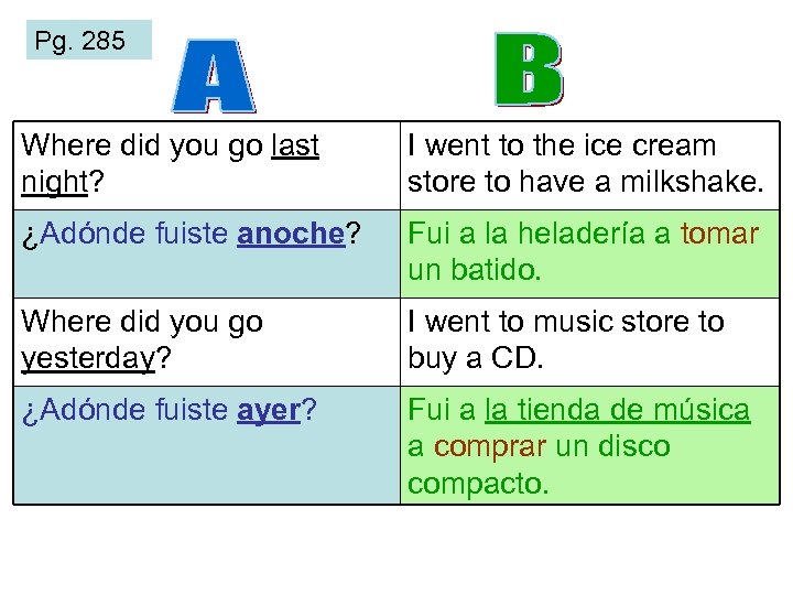 Pg. 285 Where did you go last night? I went to the ice cream