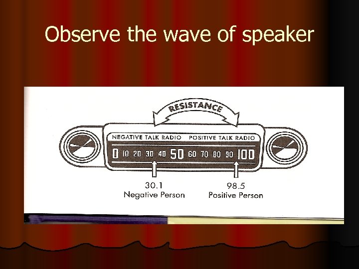 Observe the wave of speaker 