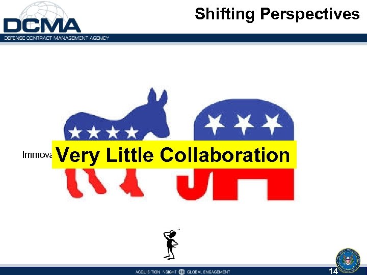 Shifting Perspectives Stubborn Very Little Collaboration Immovable 14 