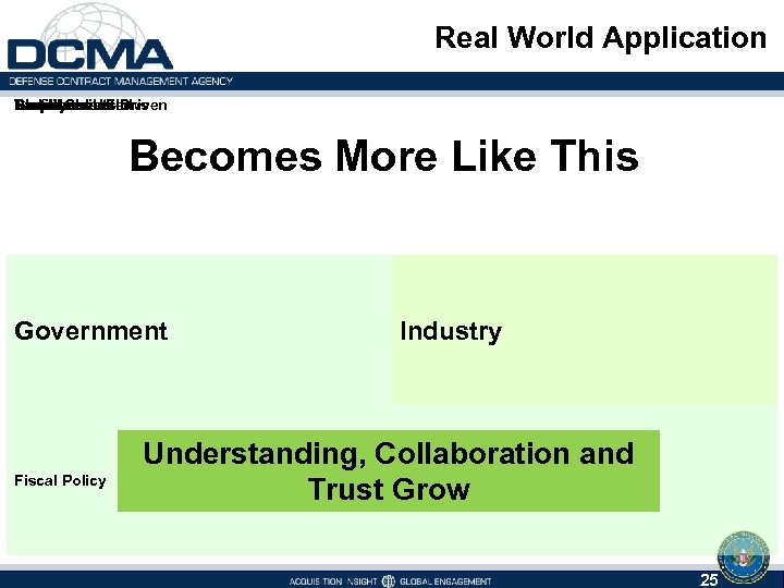 Real World Application Taxpayers Shareholders Stable Cash Requirements Driven Growth-oriented Profit-based Flows Becomes More
