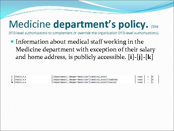 Medicine department’s policy. (Site DTD-level authorizations to complement or override the organization DTD-level authorizations).