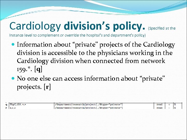 Cardiology division’s policy. (Specified at the instance level to complement or override the hospital’s