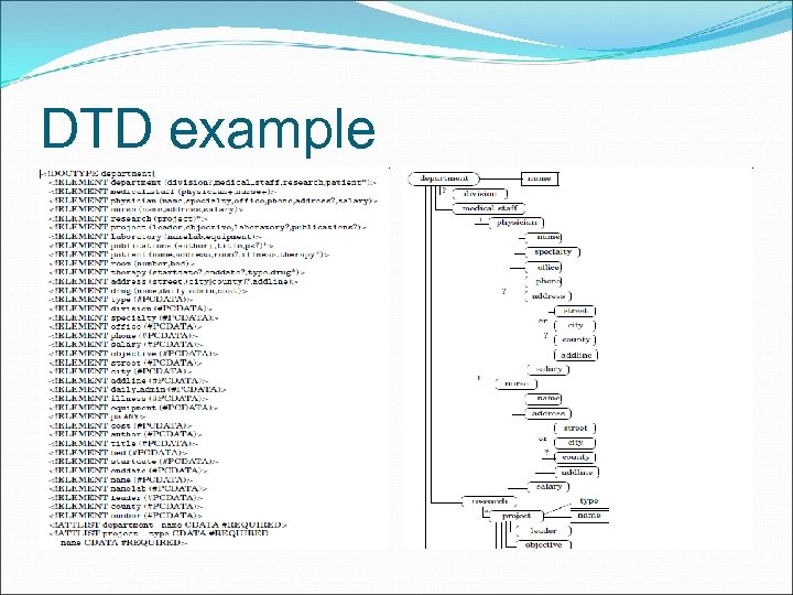 DTD example 