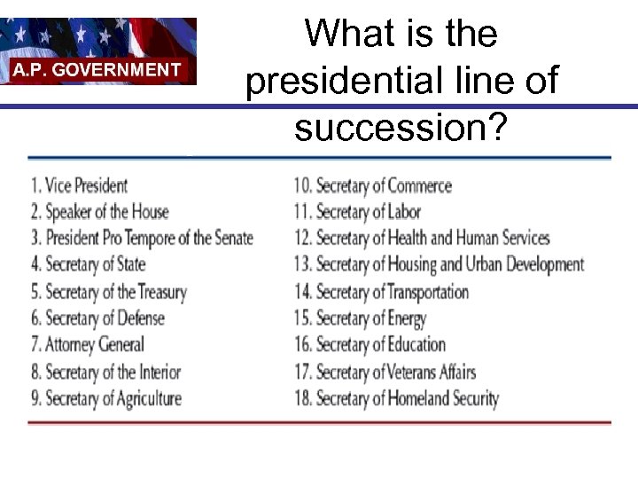 What is the presidential line of succession? 