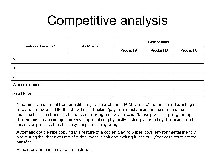 Competitive analysis Competitors Features/Benefits* My Product A Product B Product C a. 　 　