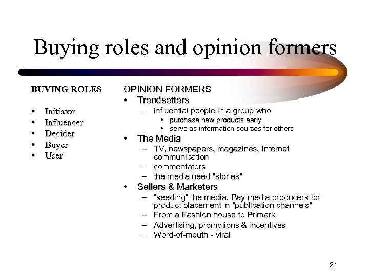 Buying roles and opinion formers BUYING ROLES • • • Initiator Influencer Decider Buyer