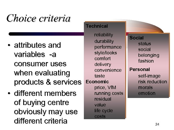 Choice criteria • attributes and variables -a consumer uses when evaluating products & services