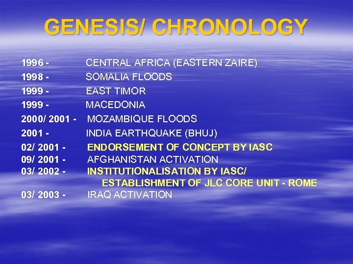 GENESIS/ CHRONOLOGY 1996 1998 1999 2000/ 2001 02/ 2001 09/ 2001 03/ 2002 03/