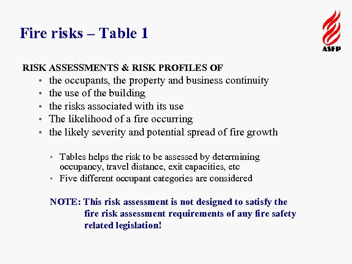 Fire risks – Table 1 RISK ASSESSMENTS & RISK PROFILES OF • the occupants,