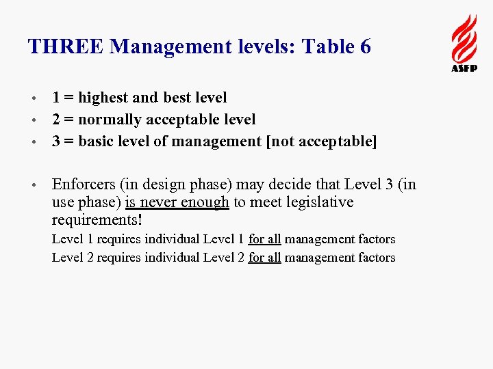 THREE Management levels: Table 6 1 = highest and best level • 2 =