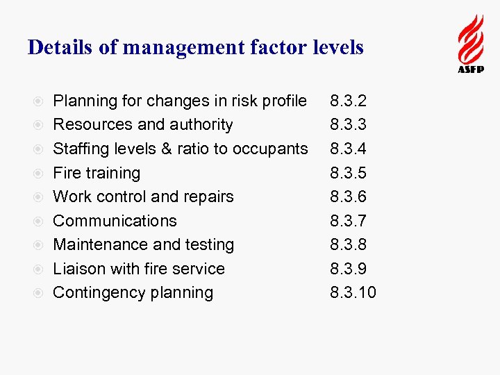 Details of management factor levels Planning for changes in risk profile Resources and authority