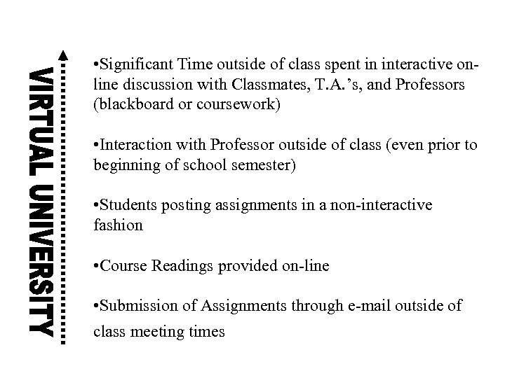  • Significant Time outside of class spent in interactive online discussion with Classmates,