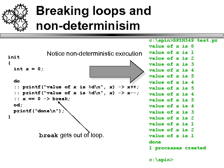 Breaking loops and non-determinisim init { int x = 0; Notice non-deterministic execution do