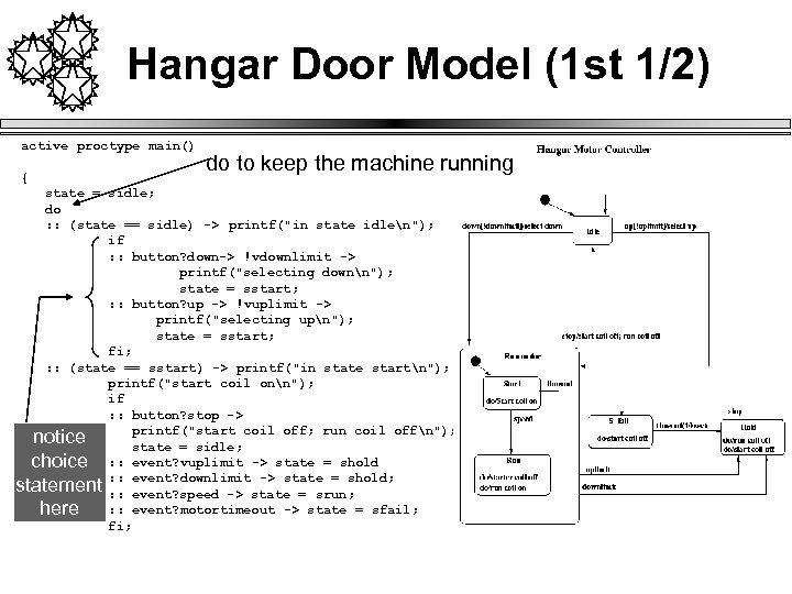 Hangar Door Model (1 st 1/2) active proctype main() { do to keep the