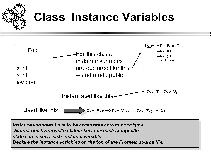 Class Instance Variables Foo x int y int sw bool For this class, instance