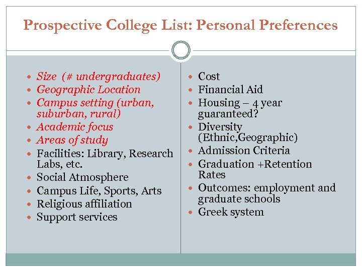 Prospective College List: Personal Preferences Size (# undergraduates) Geographic Location Campus setting (urban, Cost