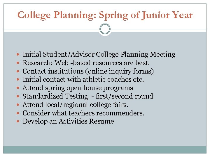 College Planning: Spring of Junior Year Initial Student/Advisor College Planning Meeting Research: Web -based