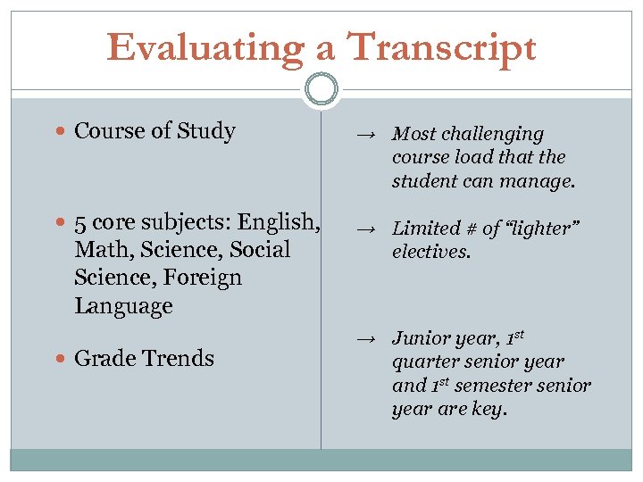 Evaluating a Transcript Course of Study → Most challenging course load that the student