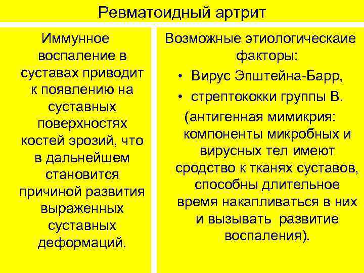 Ревматоидный артрит Иммунное воспаление в суставах приводит к появлению на суставных поверхностях костей эрозий,