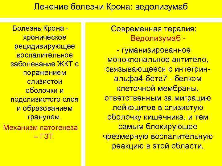Лечение болезни Крона: ведолизумаб Болезнь Крона - хроническое рецидивирующее воспалительное заболевание ЖКТ с поражением
