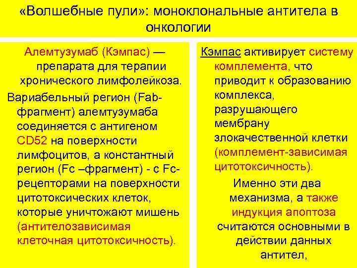  «Волшебные пули» : моноклональные антитела в онкологии Алемтузумаб (Кэмпас) — препарата для терапии