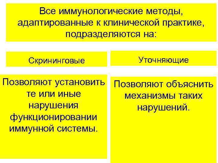 Все иммунологические методы, адаптированные к клинической практике, подразделяются на: Скрининговые Уточняющие Позволяют установить Позволяют