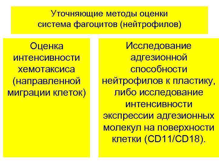 Уточняющие методы оценки система фагоцитов (нейтрофилов) Оценка интенсивности хемотаксиса (направленной миграции клеток) Исследование адгезионной