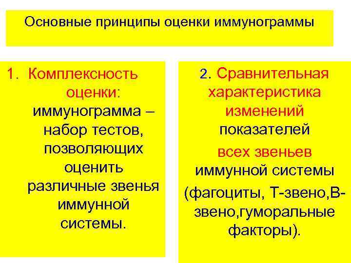 Основные принципы оценки иммунограммы 1. Комплексность оценки: иммунограмма – набор тестов, позволяющих оценить различные