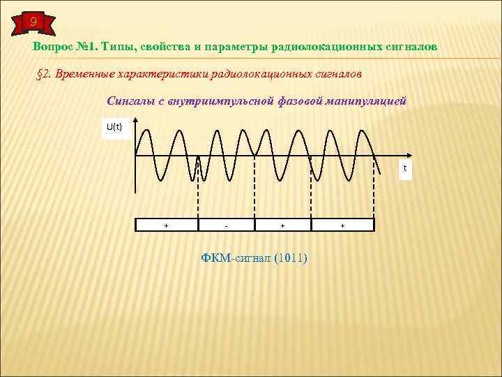 9 Вопрос № 1. Типы, свойства и параметры радиолокационных сигналов § 2. Временные характеристики