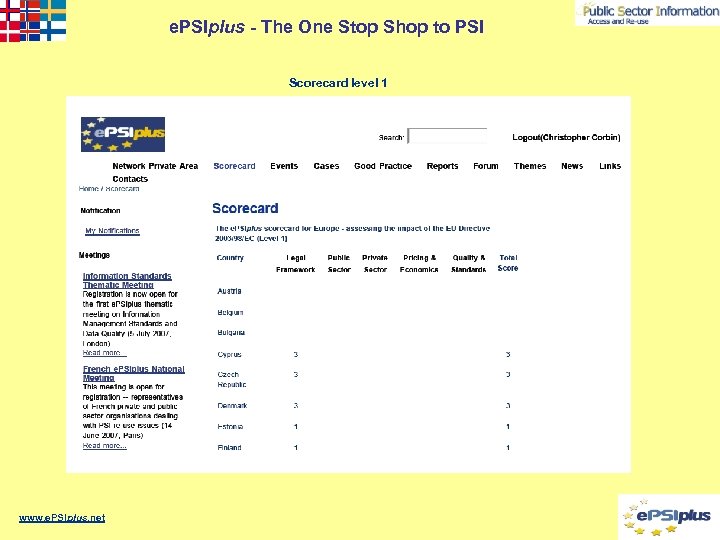 e. PSIplus - The One Stop Shop to PSI Scorecard level 1 www. e.