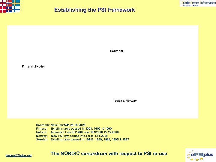 Establishing the PSI framework Denmark Finland, Sweden Iceland, Norway Denmark: New Law 596 26.