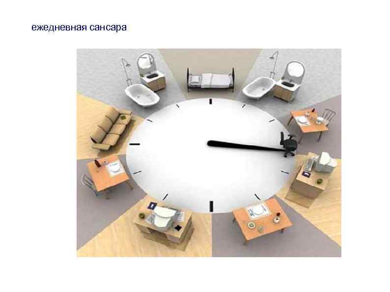 ежедневная сансара 