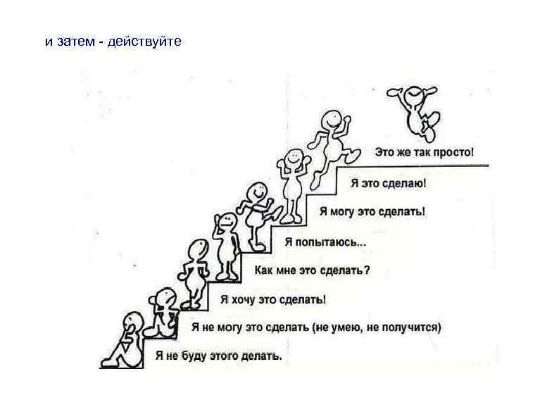 и затем - действуйте 