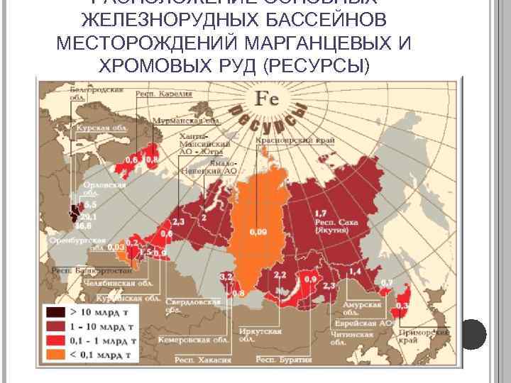 РАСПОЛОЖЕНИЕ ОСНОВНЫХ ЖЕЛЕЗНОРУДНЫХ БАССЕЙНОВ МЕСТОРОЖДЕНИЙ МАРГАНЦЕВЫХ И ХРОМОВЫХ РУД (РЕСУРСЫ) 