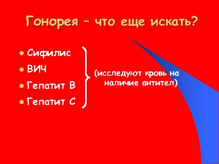 Гонорея – что еще искать? l Сифилис l ВИЧ l Гепатит В l Гепатит