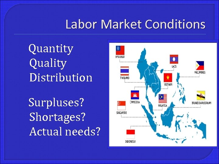 Labor Market Conditions Quantity Quality Distribution Surpluses? Shortages? Actual needs? 